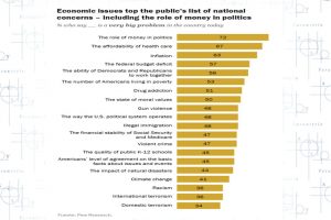 ¿Importa el ataque a Irán electoralmente?