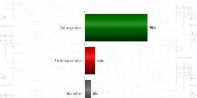 El tribunal sin toga